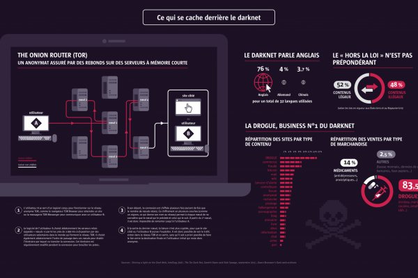 Официальный сайт кракен kraken